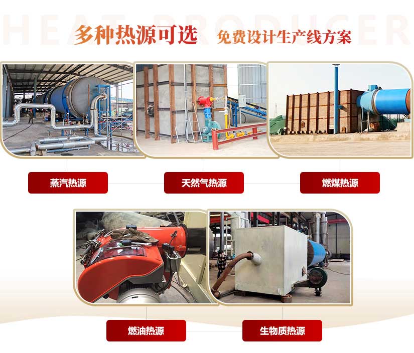 污泥烘干機(jī)熱源圖 污泥烘干機(jī)熱源圖