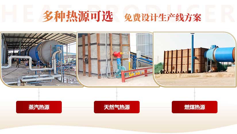 煤泥烘干機熱源圖 煤泥烘干機熱源圖