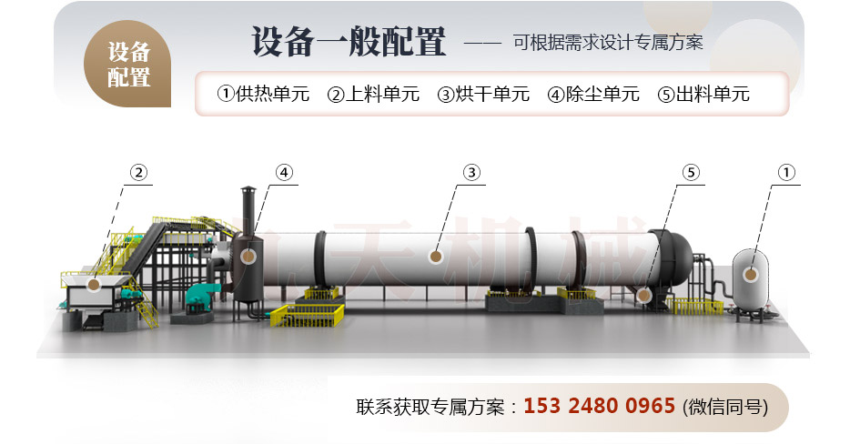 蒸汽煤泥烘干機(jī)結(jié)構(gòu)圖 蒸汽煤泥烘干機(jī)結(jié)構(gòu)圖