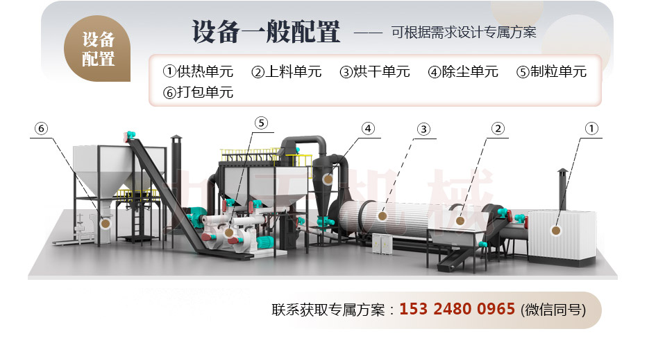 �����|(zh��)ȼ�Ϻ�əC�Y(ji��)��(g��u)�D