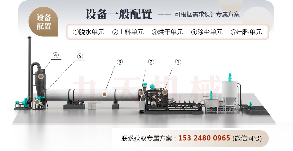 污泥烘干機(jī)結(jié)構(gòu)圖 污泥烘干機(jī)結(jié)構(gòu)圖