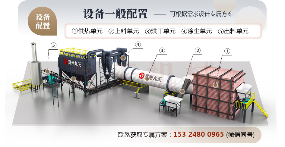 煤泥烘干機結(jié)構(gòu)圖 煤泥烘干機結(jié)構(gòu)圖