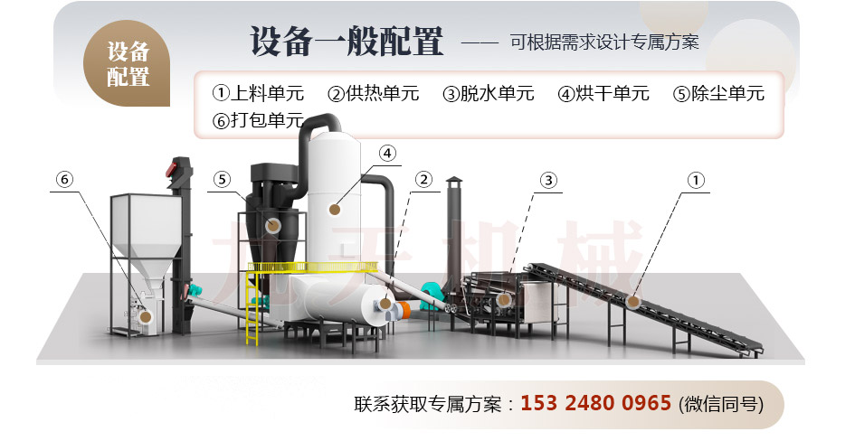 旋流閃蒸干燥機(jī)結(jié)構(gòu)圖 旋流閃蒸干燥機(jī)結(jié)構(gòu)圖