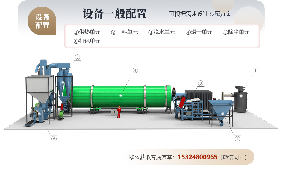 ���{����Ƥ��əC(j��)�Y(ji��)��(g��u)�D