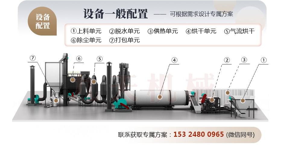 ������əC�Y(ji��)��(g��u)�D