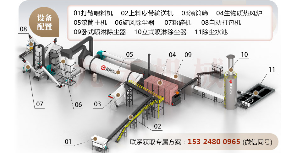 �׾����əC(j��)�Y(ji��)��(g��u)�D